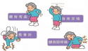 （遼寧沈陽）超聲茄子视频官网APP下载茄子视频檢測分析儀警惕骨質疏鬆 茄子视频官网APP下载茄子视频篩查也很重要！